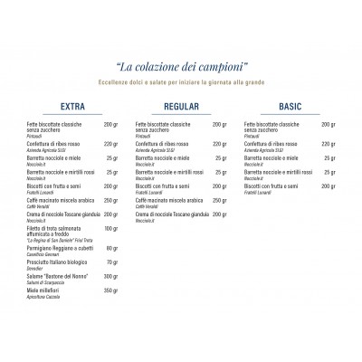 Set Gastronomico "La Colazione dei Campioni" (formato Basic, Regular & Extra) Italy Bite - 2